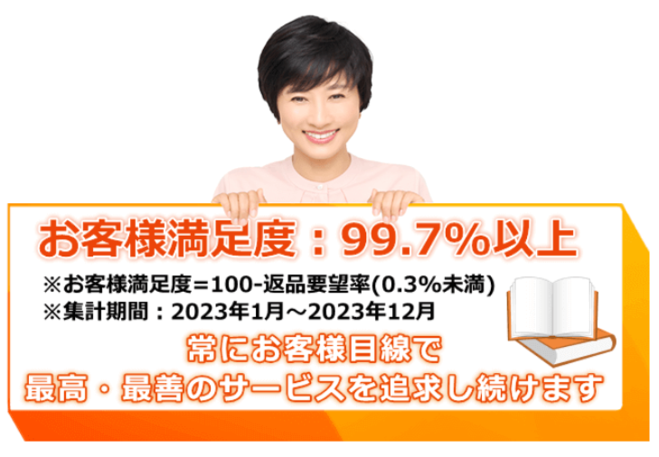 お客様満足度：99.7％以上