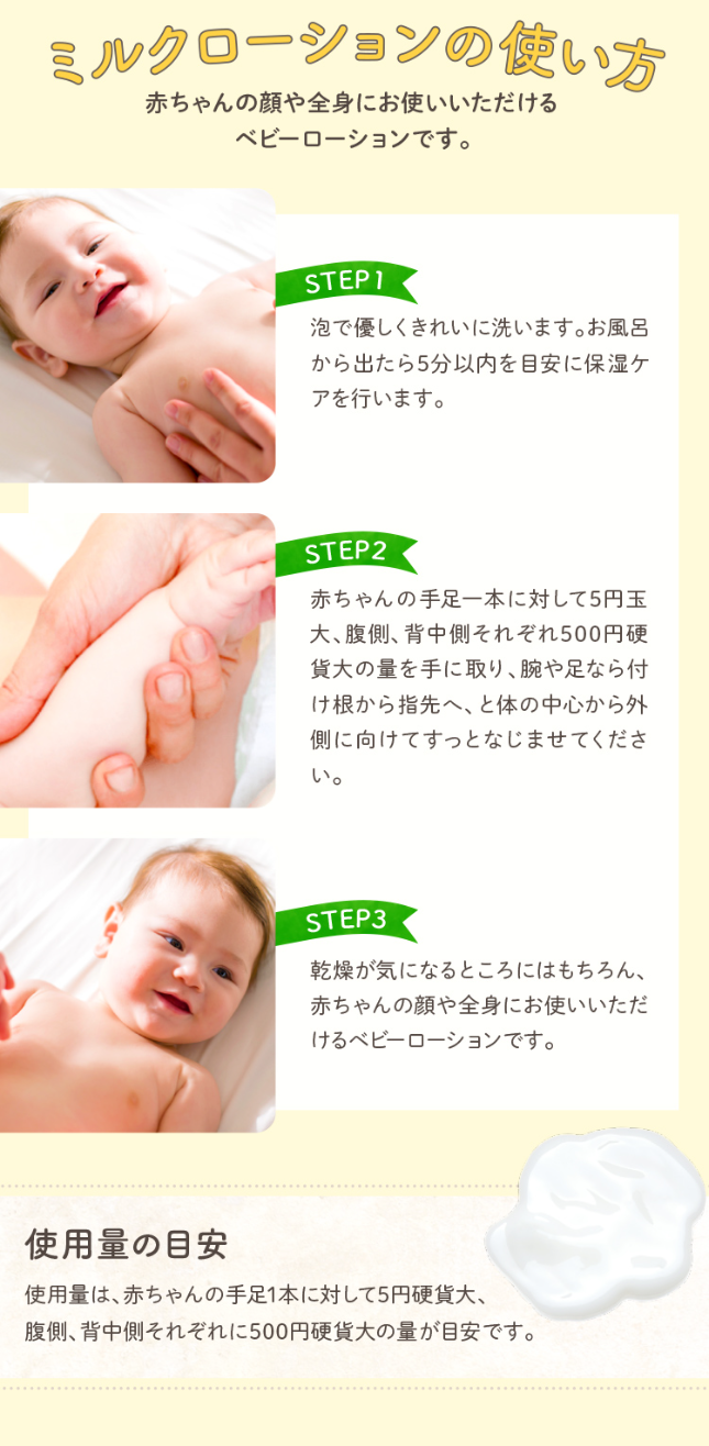 ミルクローションの使い方