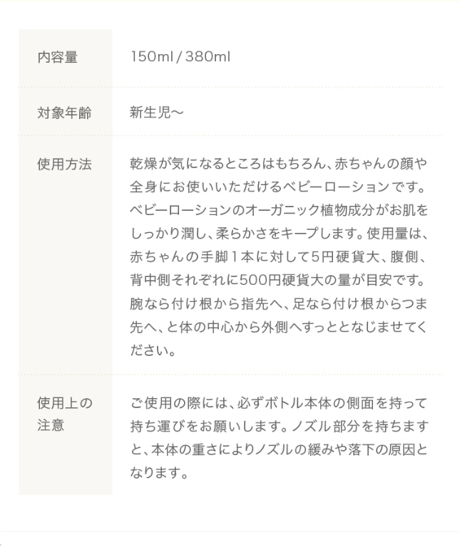 使用方法