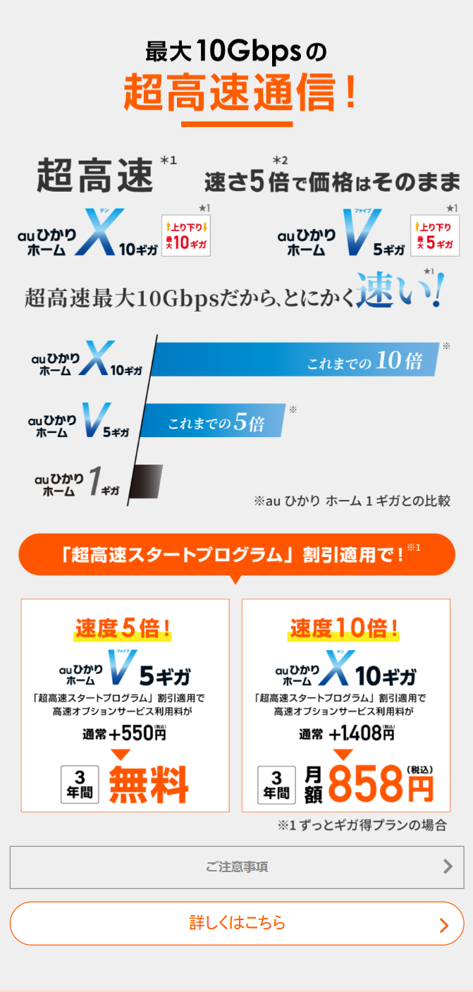 最大１０Gbpsの超高速通信！