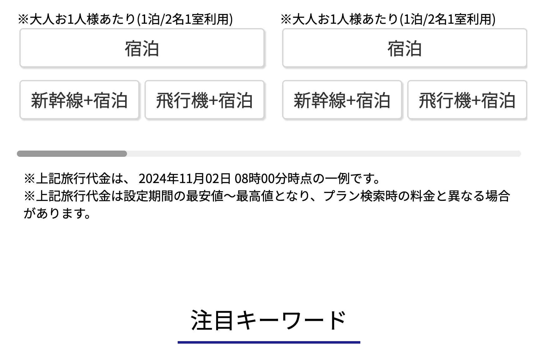 注目キーワード
