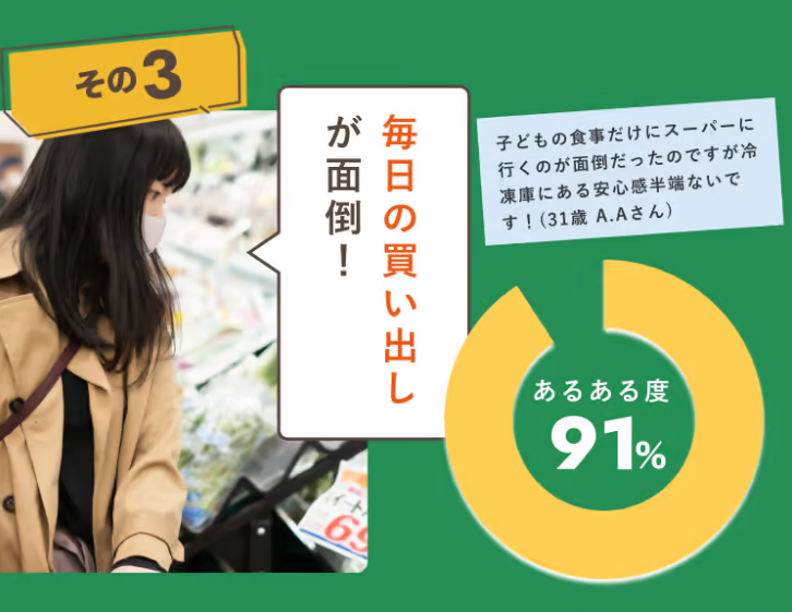その3