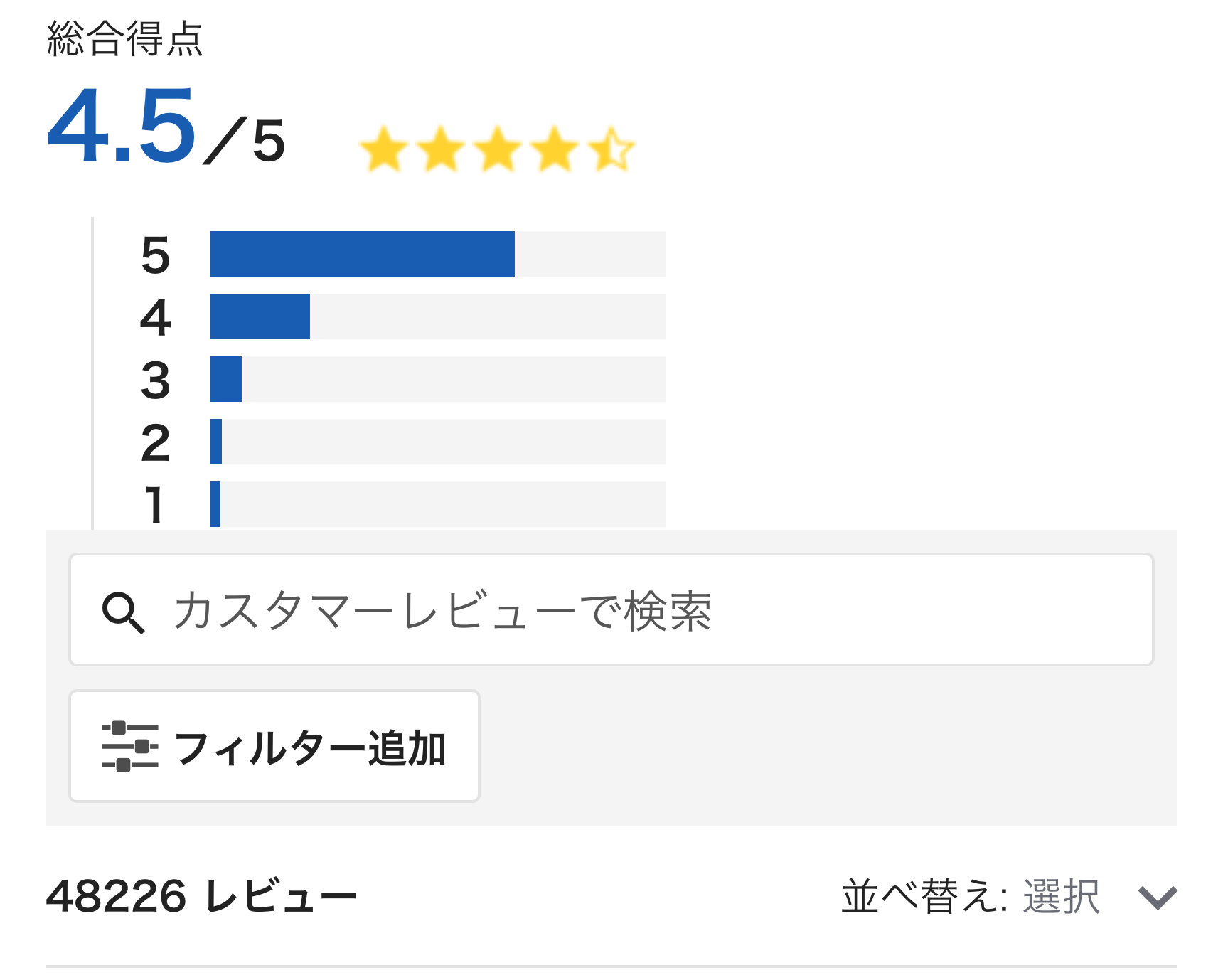 総合得点4.5