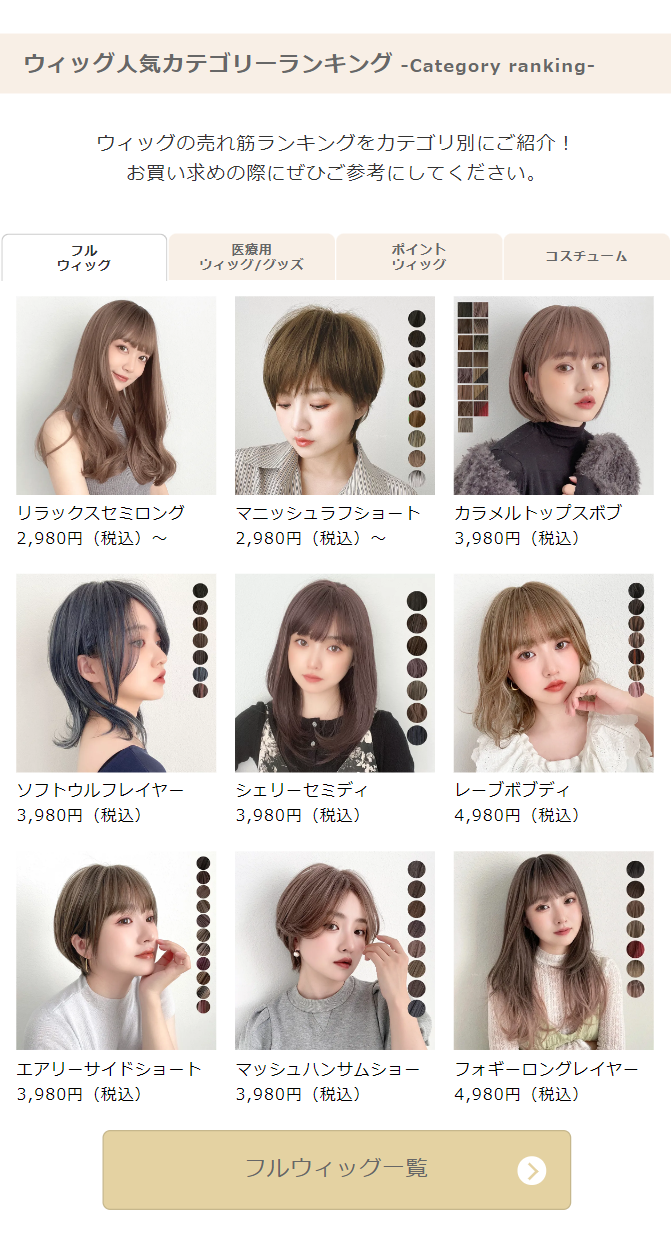 ウィッグ人気カテゴリーランキング 