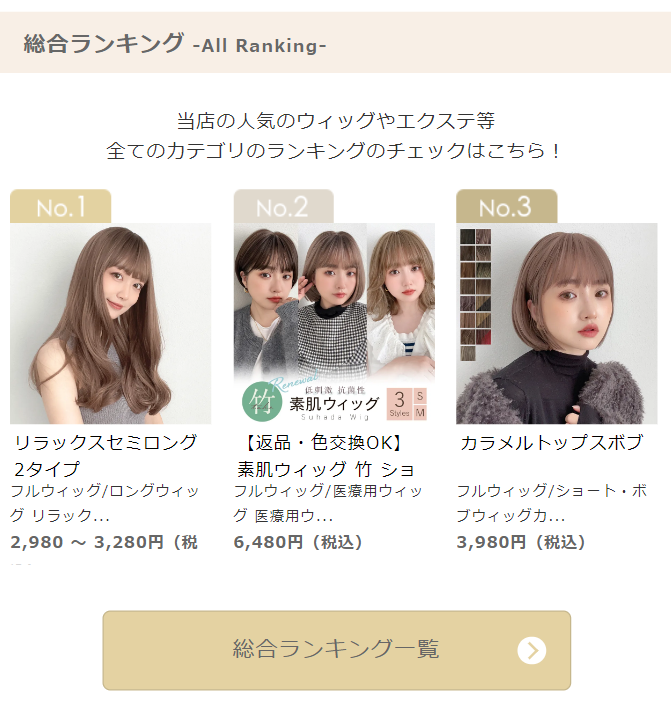 総合ランキング