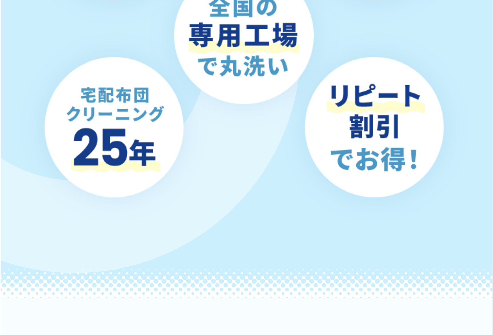 宅配布団クリーニング25年