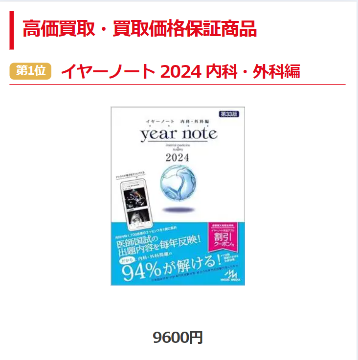 イヤーノート2024内科・外科編