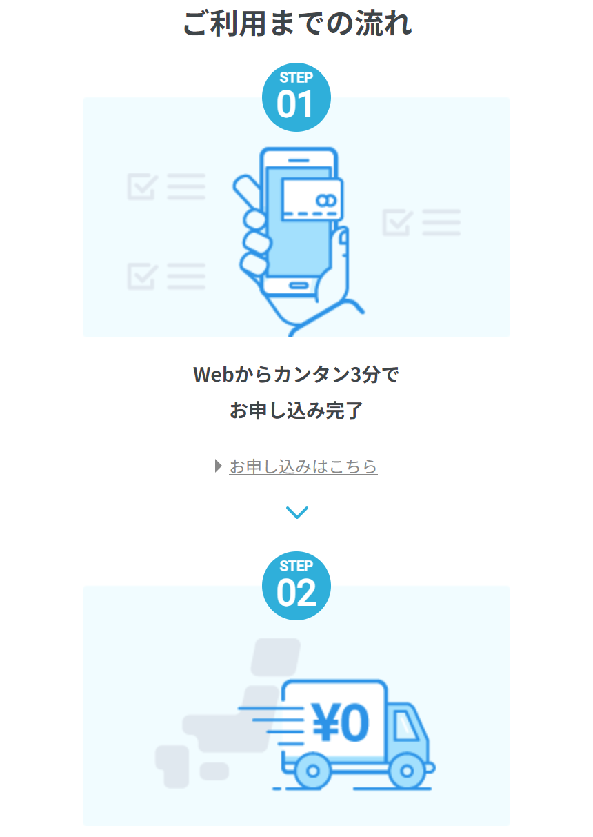 ご利用までの流れ1