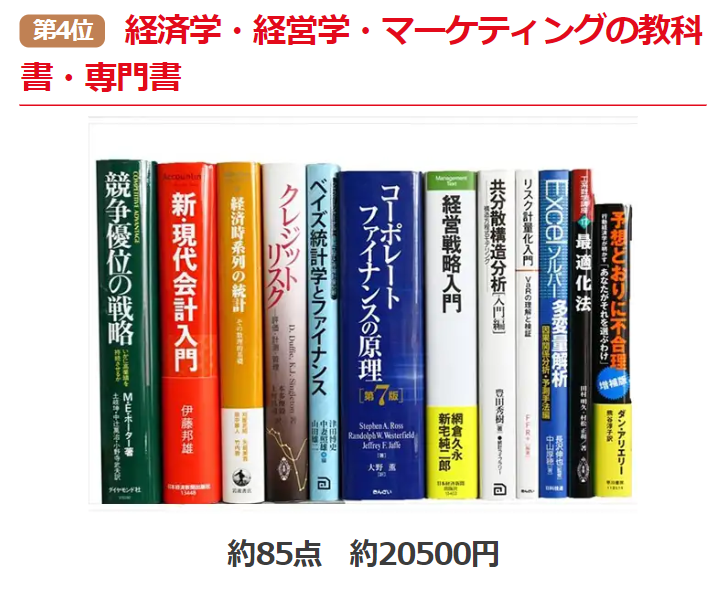 経済学・経営学・マーケティングの教科書・専門書
