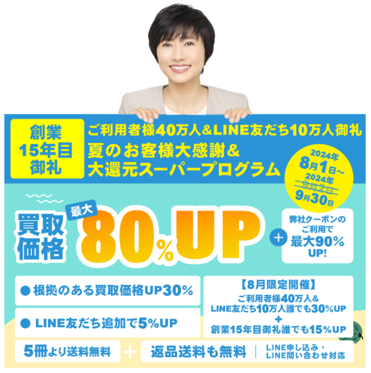 買取80％UP
