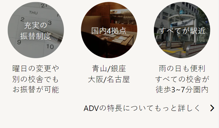 ADVの特長についてもっと詳しく