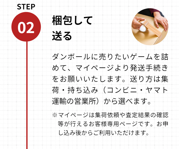 STEP2梱包して送る