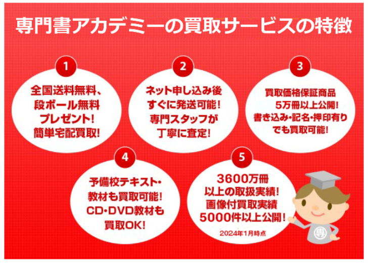 専門書アカデミーの買取サービスの特徴