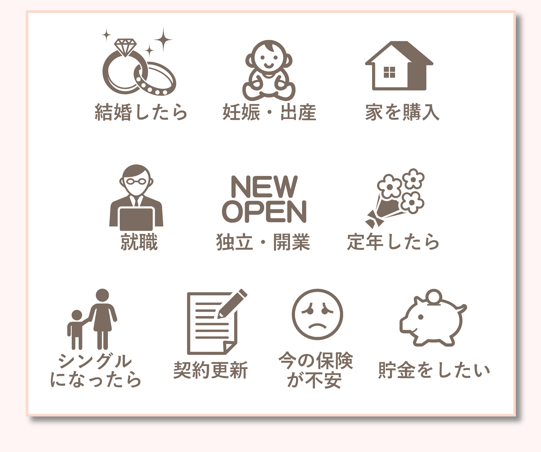 結婚したら