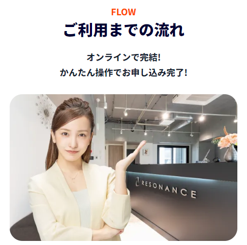 ご利用までの流れ