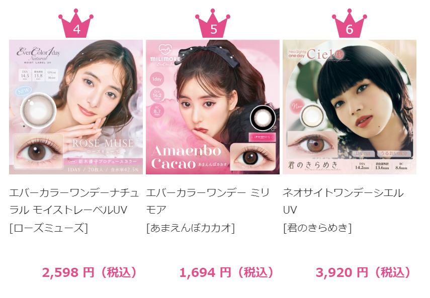 RANKING-02