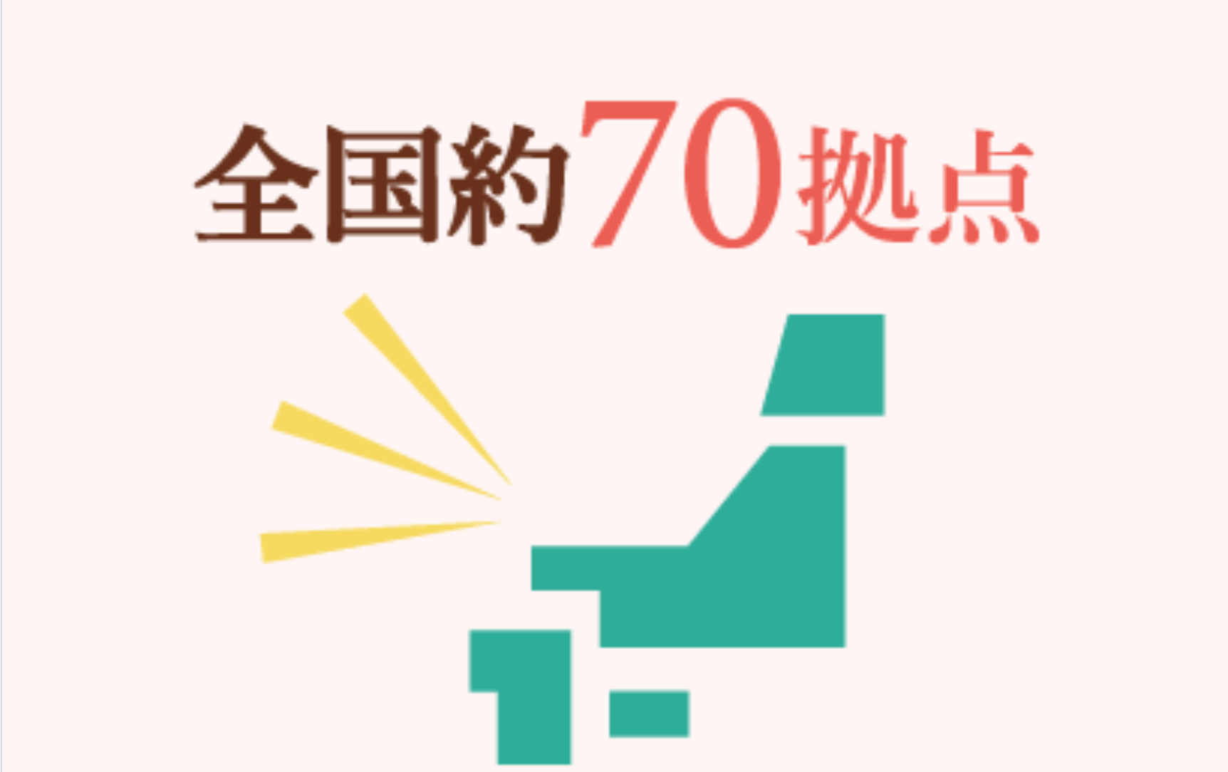 全国約70拠点