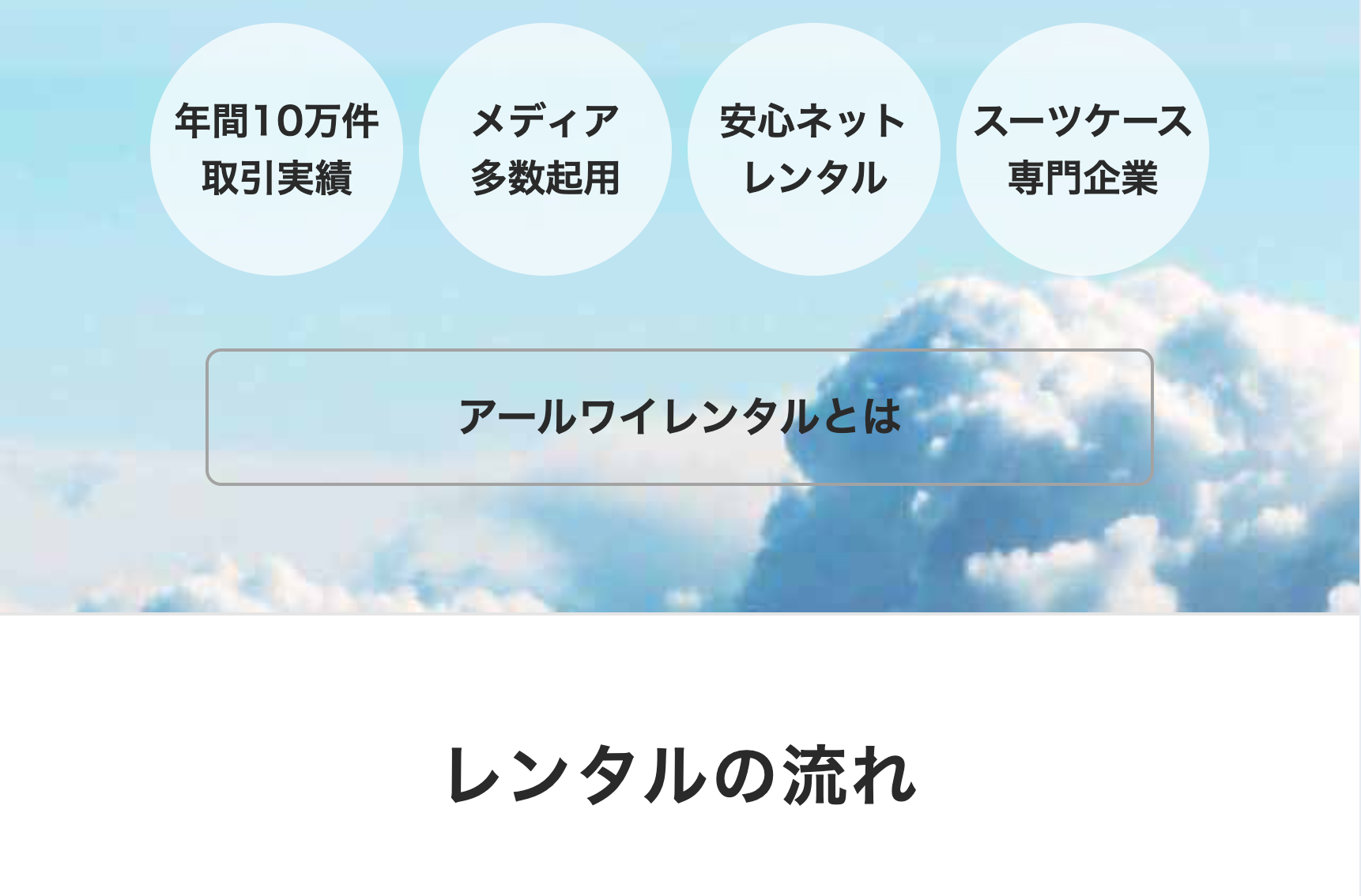 レンタル流れ