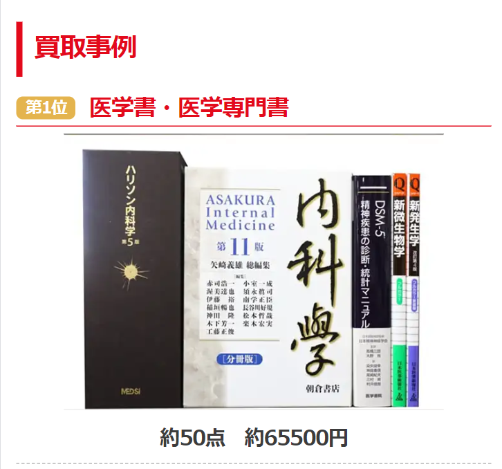 医学書・医学専門書