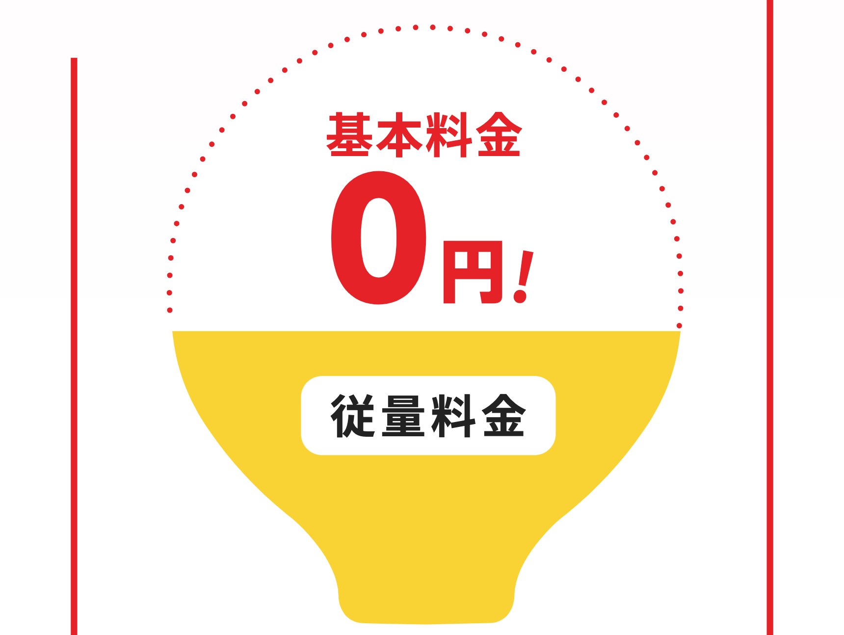 基本料金０円