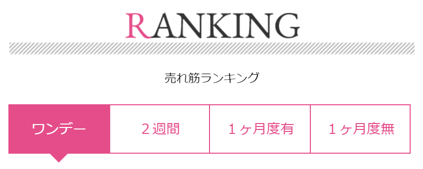 RANKING-00
