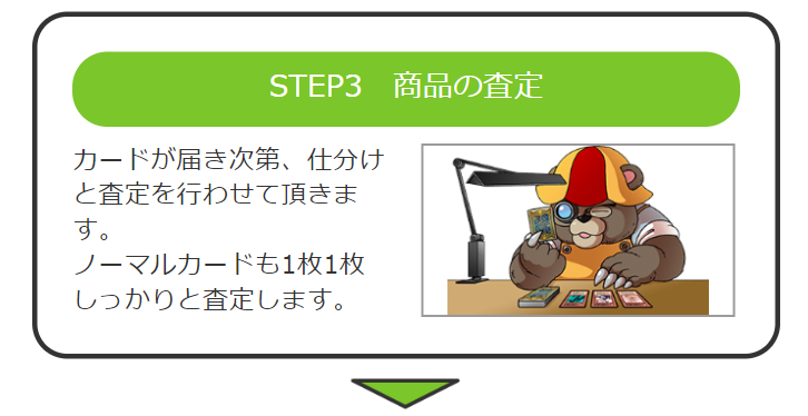 商品の査定