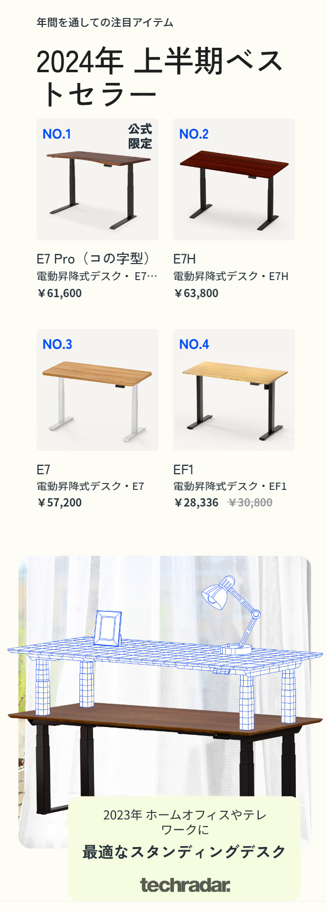 2024年 上半期ベストセラー