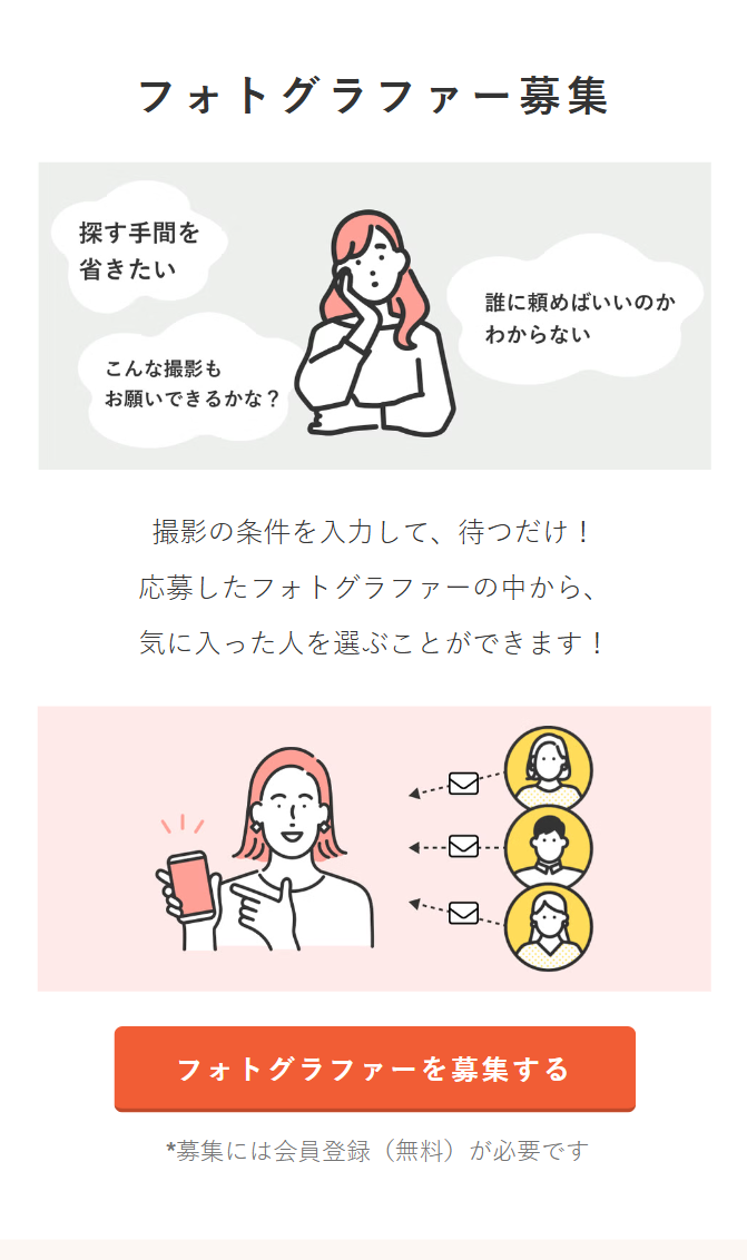 フォトグラファー募集
