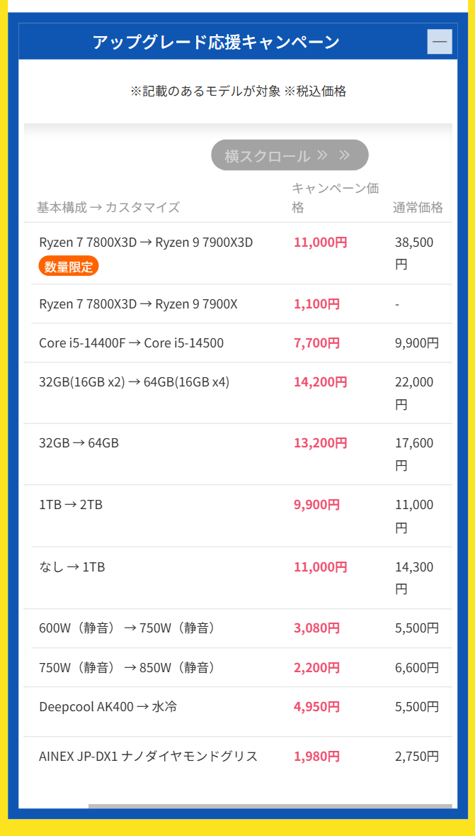 アップグレード応援キャンペーン
