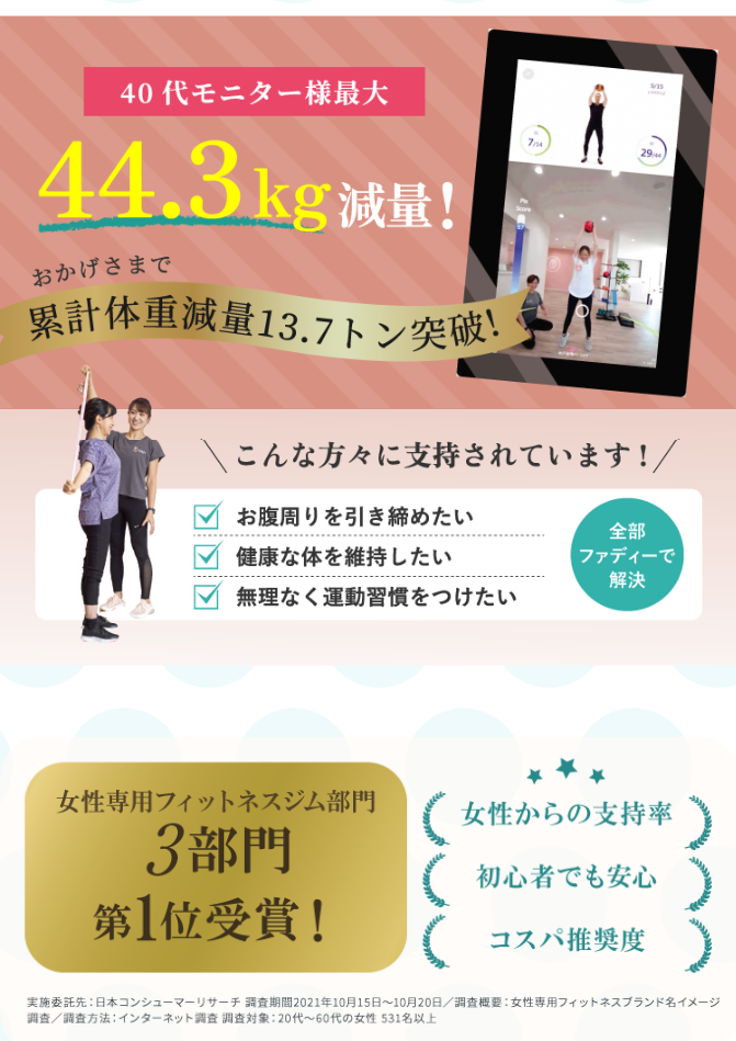 ４０代モニター様最大４４．３Kg減量！