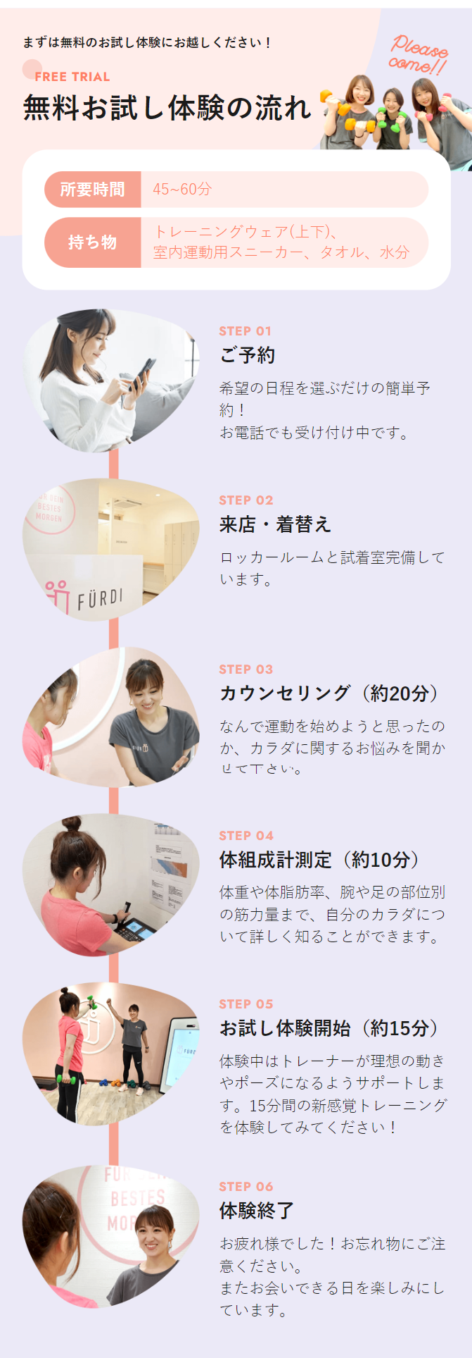無料お試し体験の流れ