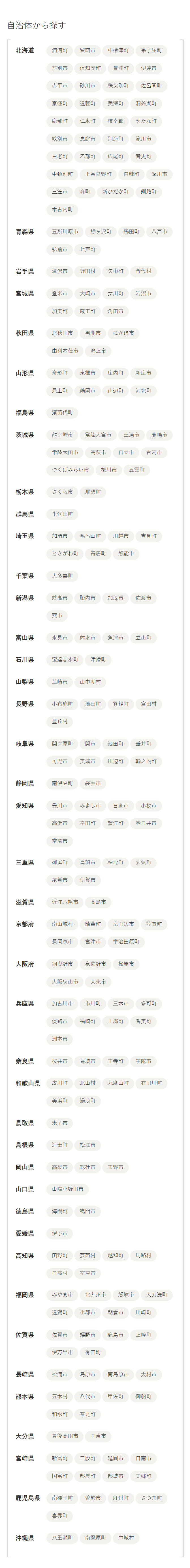 自治体から探す