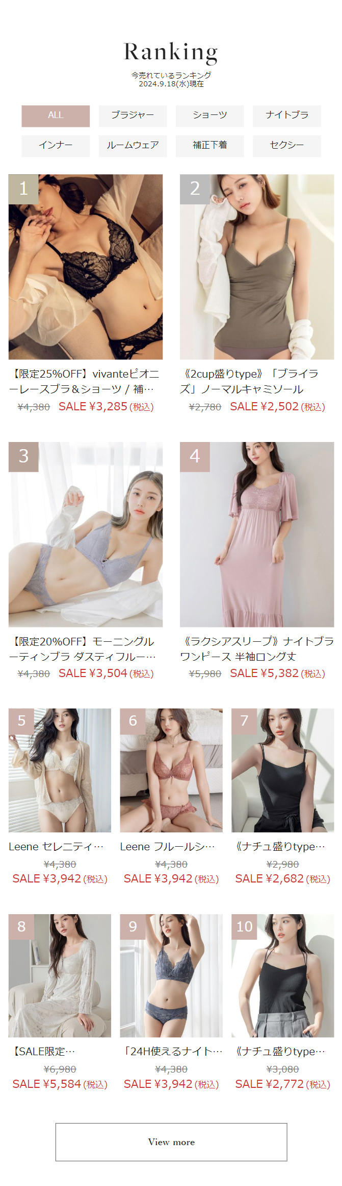 Ranking