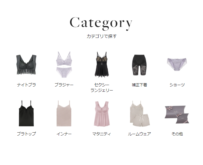Category