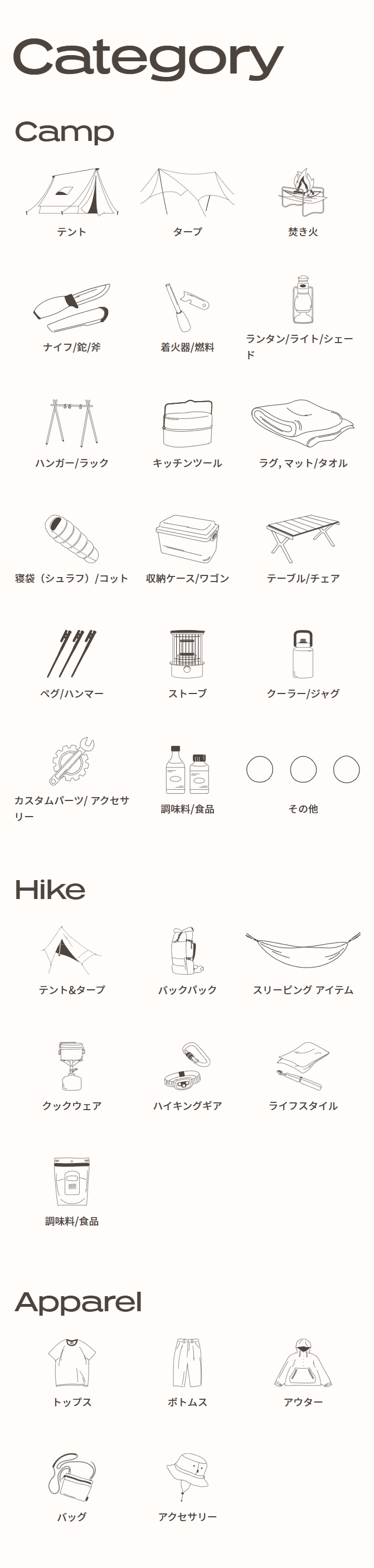 Category