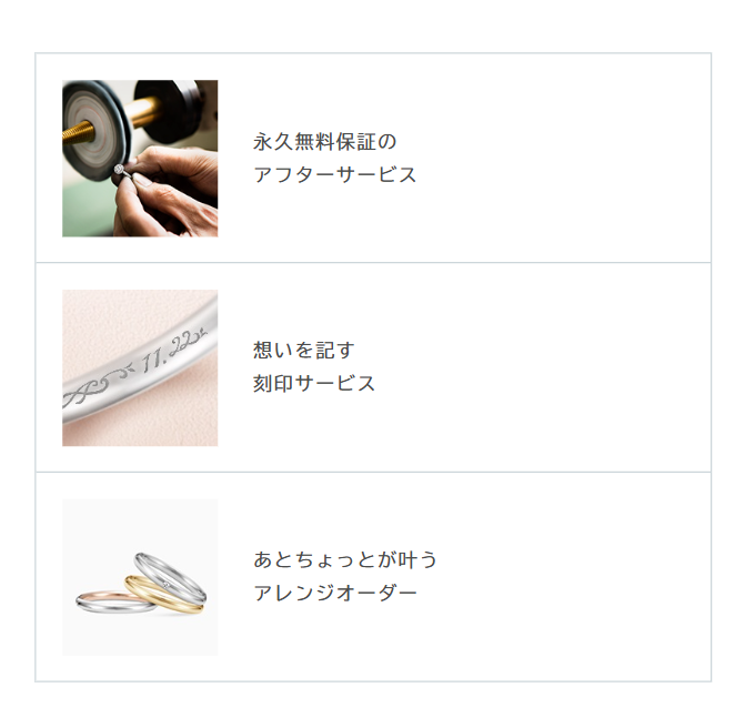 永久無料保証のアフターサービス