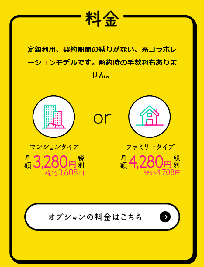 料金