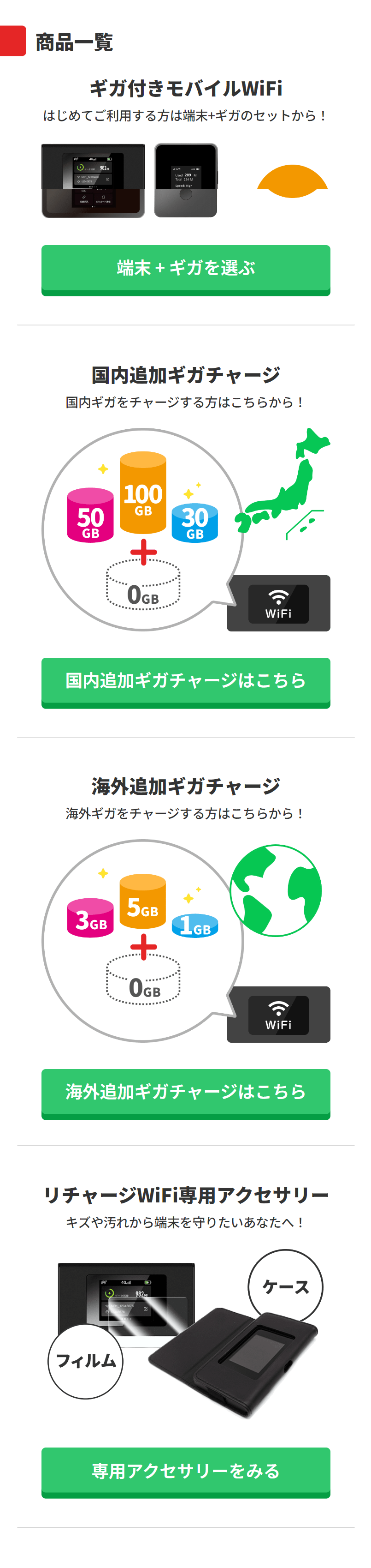 商品一覧