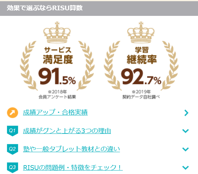 効果で選ぶならRISU算数