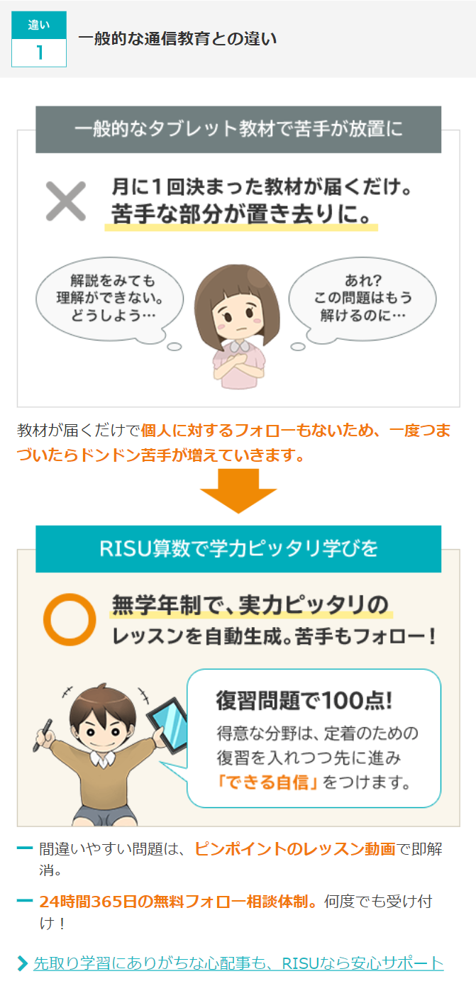 一般的な通信教育との違い