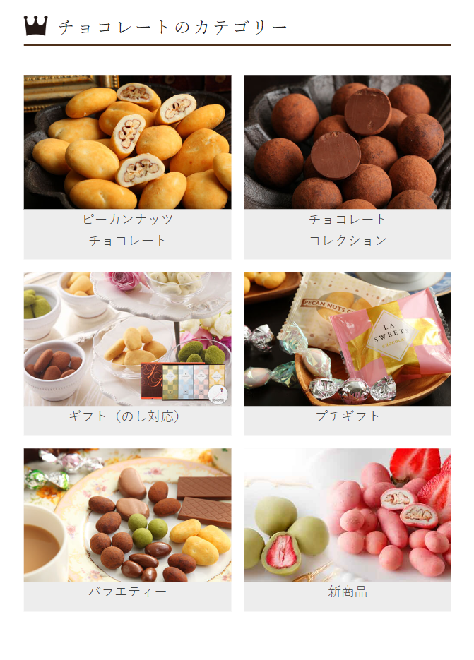 チョコレートのカテゴリー