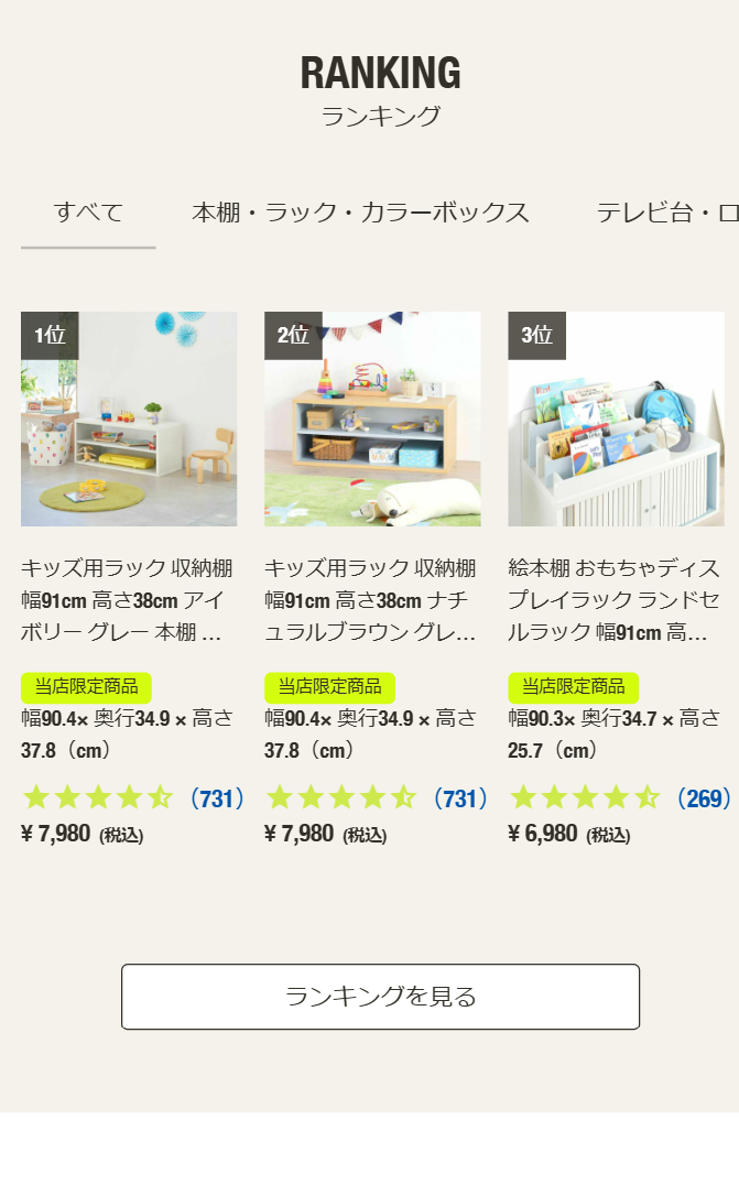 RANKING