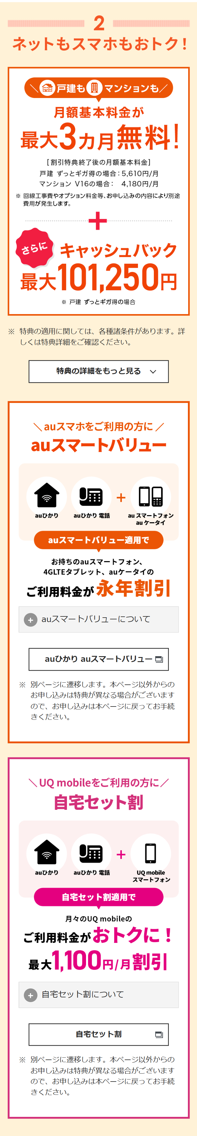 au ひかりの特長２