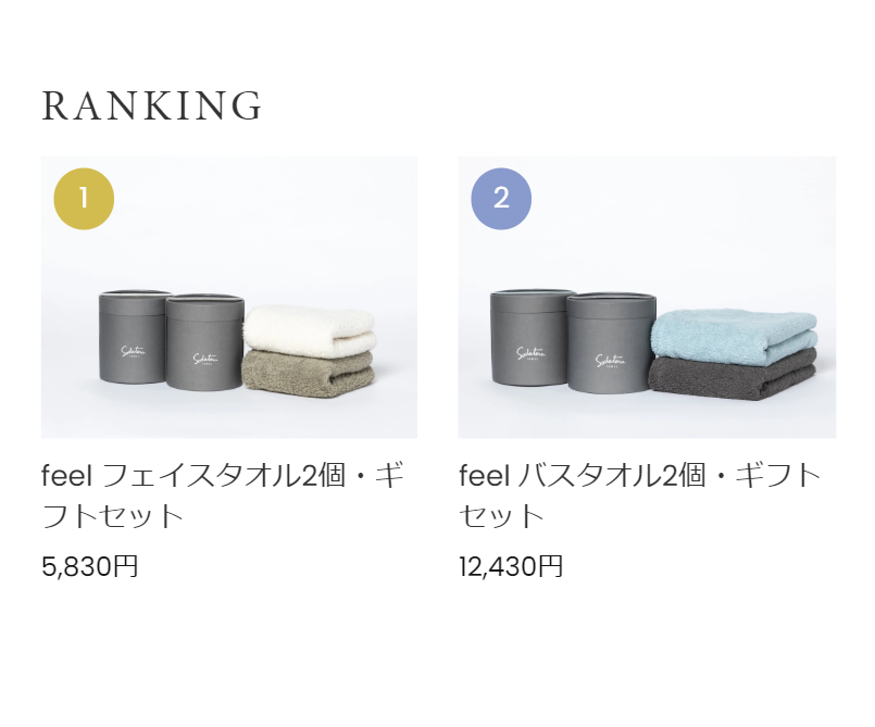 RANKING